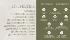 Infográfico com tipologias: 95 unidades entre studios, coberturas, gardens e os principais diferenciais dos apartamentos — Allameda Santo Antônio em Santo Antônio de Lisboa, Florianópolis