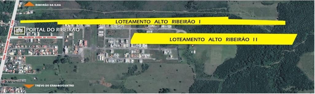 Loteamento Alto Ribeirão II