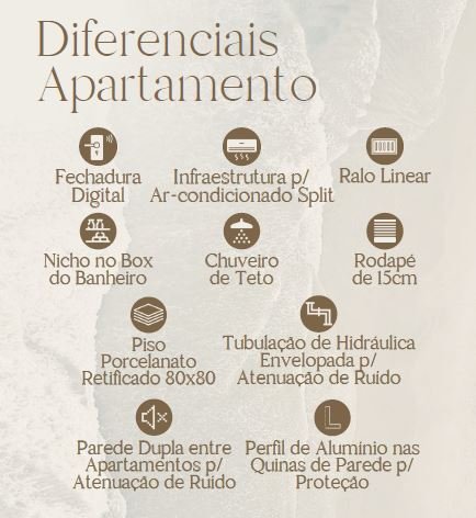 Areias do Leste
