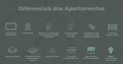 Infográfico dos diferenciais dos apartamentos do Aura Residence com ícones de churrasqueira, fechadura digital, porcelanato 90x90, persiana integrada e outros 12 itens — Aura em Agronômica, Florianópolis