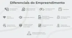 Infográfico dos diferenciais do empreendimento Aura Residence com monitoramento, infra para carro elétrico, 2 elevadores, WiFi nas áreas comuns e 13 outros itens — Aura em Agronômica, Florianópolis