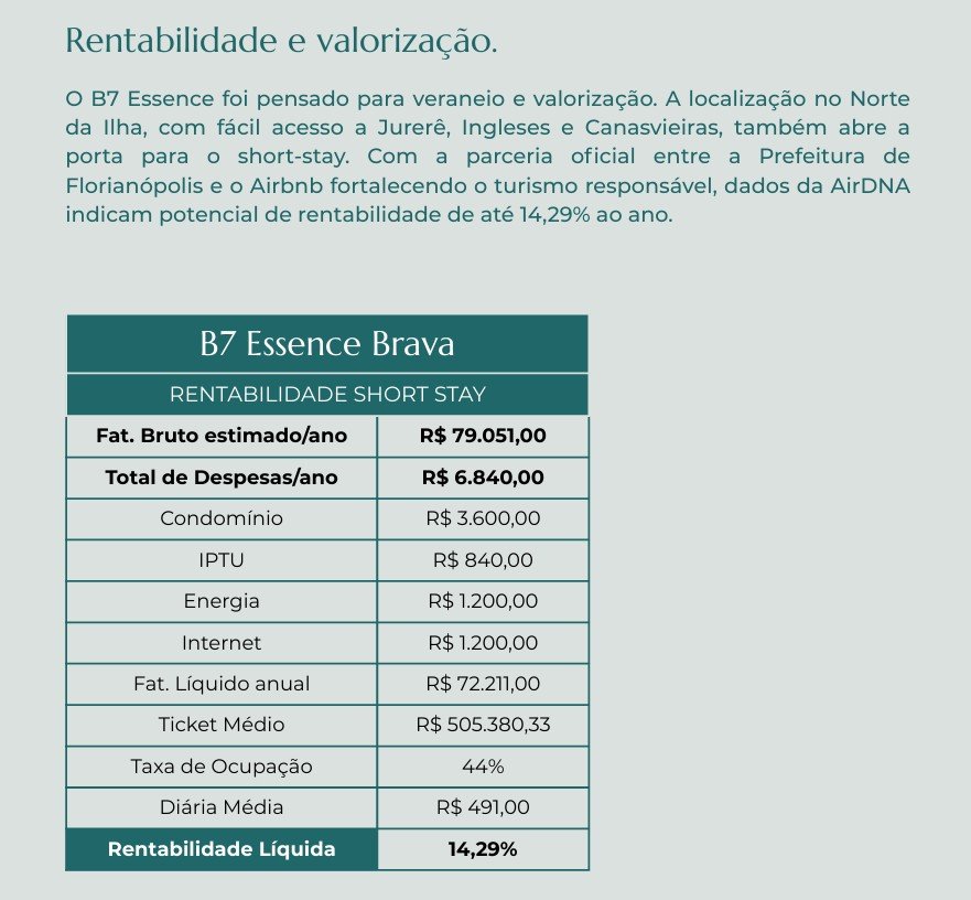 B7 Essence