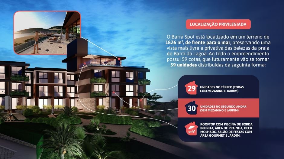 frente mar, Barra Spot, Barra da Lagoa