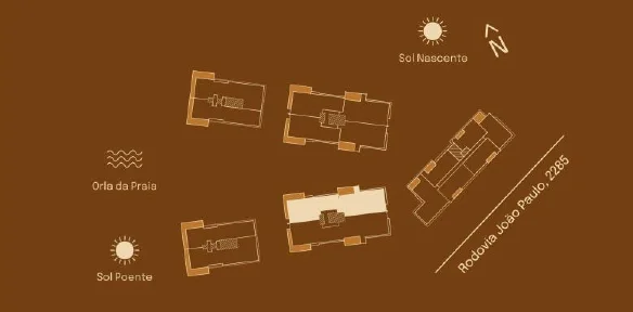 Implantação do Cobertura 02 B: posição entre as torres, sol nascente e poente, orla da praia