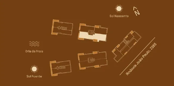 Implantação do Cobertura 02 C: posição entre as torres, sol nascente e poente, orla da praia