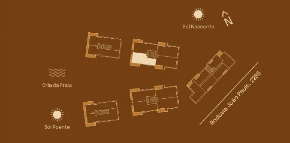 Implantação do Final 02 C: posição entre as torres, sol nascente e poente, orla da praia