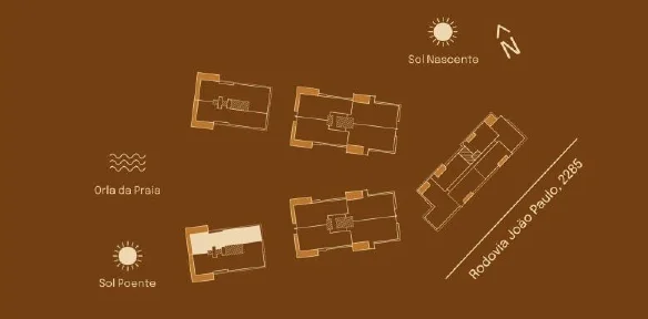 Implantação do Final 02 D: posição entre as torres, sol nascente e poente, orla da praia
