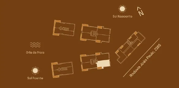 Implantação do Final 03 B: posição entre as torres, sol nascente e poente, orla da praia