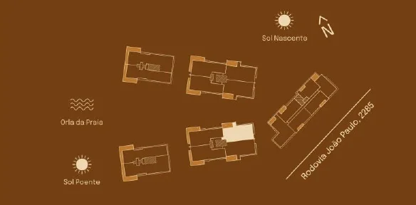 Implantação do Final 04 B: posição entre as torres, sol nascente e poente, orla da praia