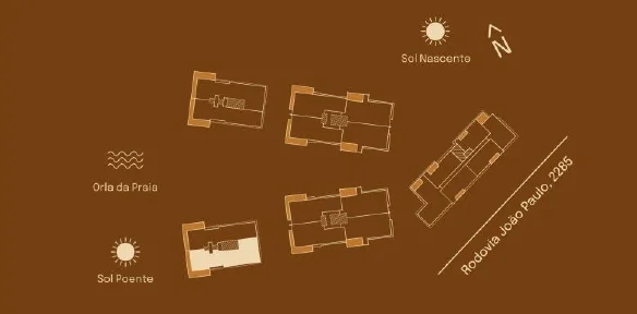 Implantação do Garden 01 D: posição entre as torres, sol nascente e poente, orla da praia