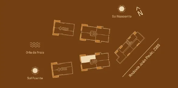 Implantação do Garden 02 B: posição entre as torres, sol nascente e poente, orla da praia