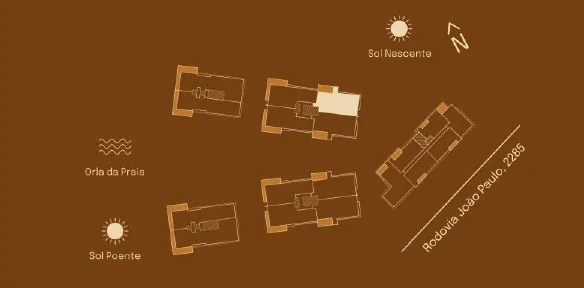 Implantação do Garden 03 C: posição entre as torres, sol nascente e poente, orla da praia