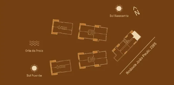 Implantação do Garden 06 A: posição entre as torres, sol nascente e poente, orla da praia