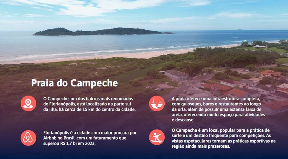 170m da praia, Ilha do Campeche Spot