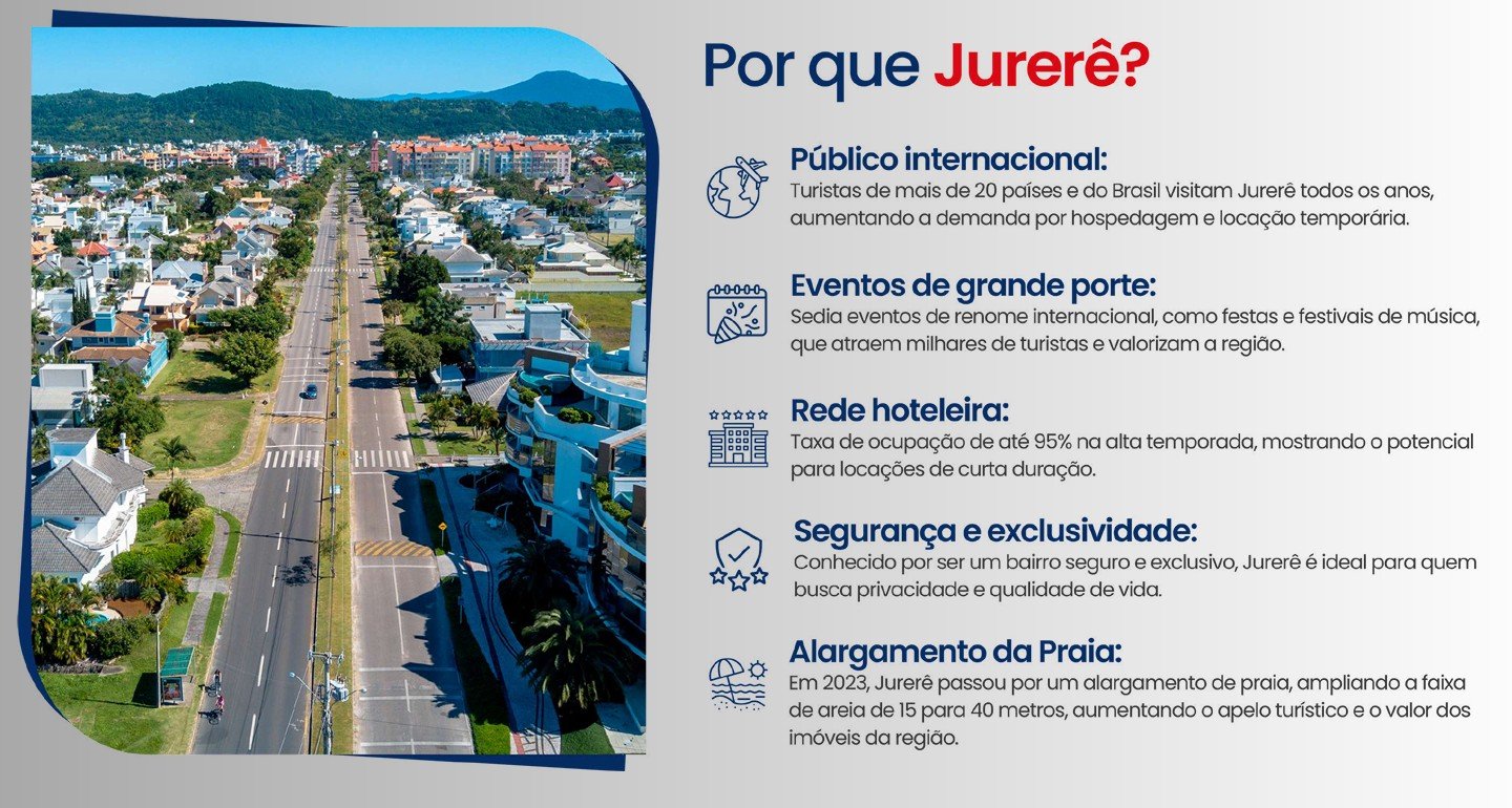 Imob Jurerê On, Jurerê